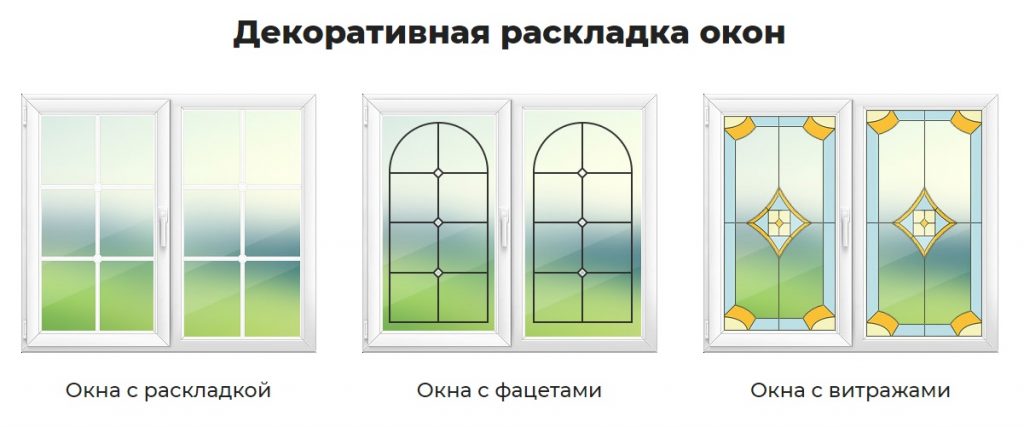 окна пвх в дом